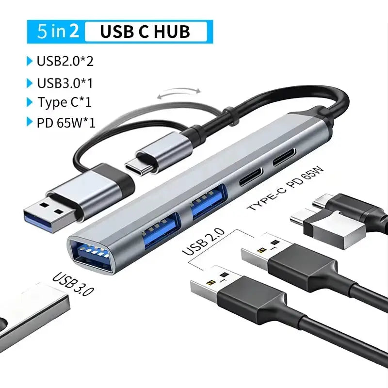 Multi-Hub Splitter for MacBook Pro