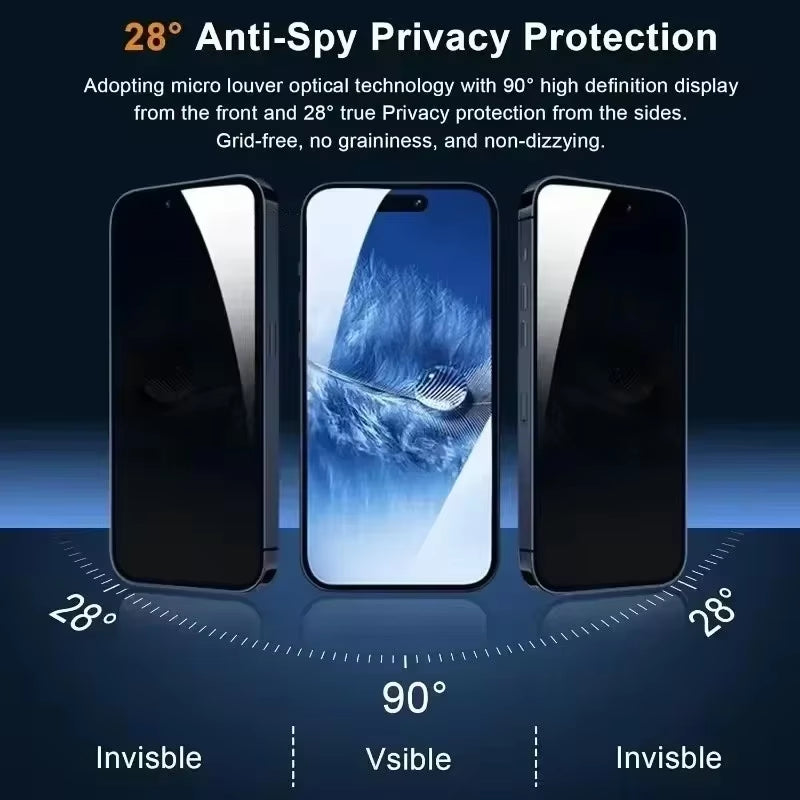 Full Coverage Privacy Screen Protector for iPhone - 8K Anti-Spy Glass
