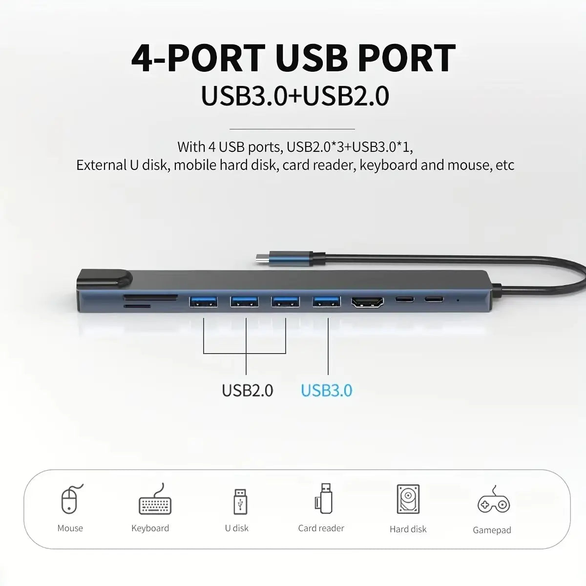 10-in-1 USB-C Hub Docking Station for MacBook, iPad, Huawei, and Samsung Devices